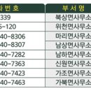 영대가정의학과의원 이미지