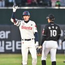 롯데 이미지