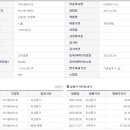 (주)아이원바이오