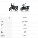 준모터스 이미지