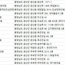 경희제일약국 이미지