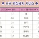 춤추는각시탈