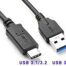 'USB 3.2'발표-20Gbps 이미지