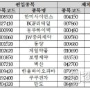 서연리테일 이미지