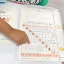 곱셈구구특강리뷰/광교이의동수학/여름방학특강후기/광교혜담수학