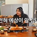 봉용