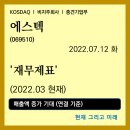 유산공단9길 이미지