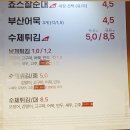 [서산떡볶이]예천동 죠스떡볶이 호수공원점-방문