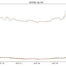 (주)삼성약품 이미지