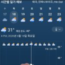태국골프