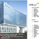 동백약국 이미지