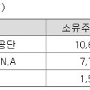 (주)엠텍통신 이미지