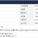 금호개발상사(주) 이미지