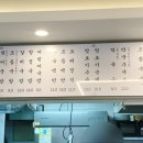물만골 돼지국밥