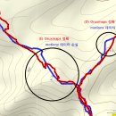 아이폰4 motionx, 갤럭시S Oruxmaps : 비교 사용기 1 이미지