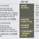 참좋은토탈케어서비스 세계일보