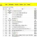 지캣기타 이미지