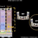 파크엔젤부동산공인중개사사무소 이미지