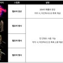 엘모어