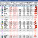 에스와이광고