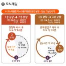 화담펜션 이미지