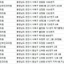 안창훈산부인과의원 네이버블로그
