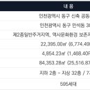 인천송월초등학교 이미지