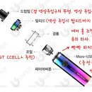 스카이전자 이미지