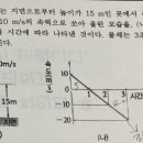 해성수학전문학원