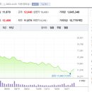 (주)레이크머티리얼즈 이미지