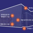 제일메디센터 이미지