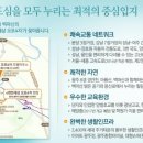 오포체육관 네이버블로그