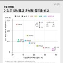 탄핵 시위에는 &#39;바빠서 못 가요.&#39;하던 남성들, 혜화역 시위에선 등장해 조롱 이미지