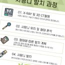 더봄구강악안면외과치과의원 | 더봄구강악안면외과치과의원에서 건강한 미소를 만들어봐요 😊