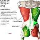 리커버 운동센터 이미지