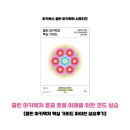 강건클린 | [클린 아키텍처] 호출 흐름 이해를 위한 파이썬 코드 실습 후기
