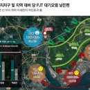 에이치앤에스산업 이미지