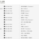 제임스딘에스케이