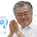 광주 북동성당 미사에서 성호긋는 동영상. 이미지