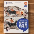 핵심 콕콕 세계사 이미지