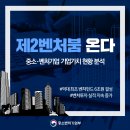 (주)에스제이테크 | [공유]최근 6년간 벤처투자기업 기업가치 172조 8,547억원