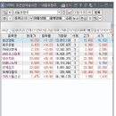 유진건설주 이미지