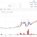 (주)휴먼스케이프 이미지