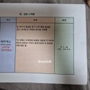 강서성모의원 이미지