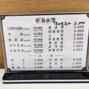 돌슐랭 이미지