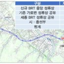 세종-공주, 한층 더 가까워진다 이미지