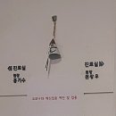 홍기수이비인후과 네이버블로그