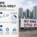 임당지구2 티스토리