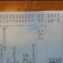 오투상사 이미지
