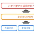 相生-2003 이미지